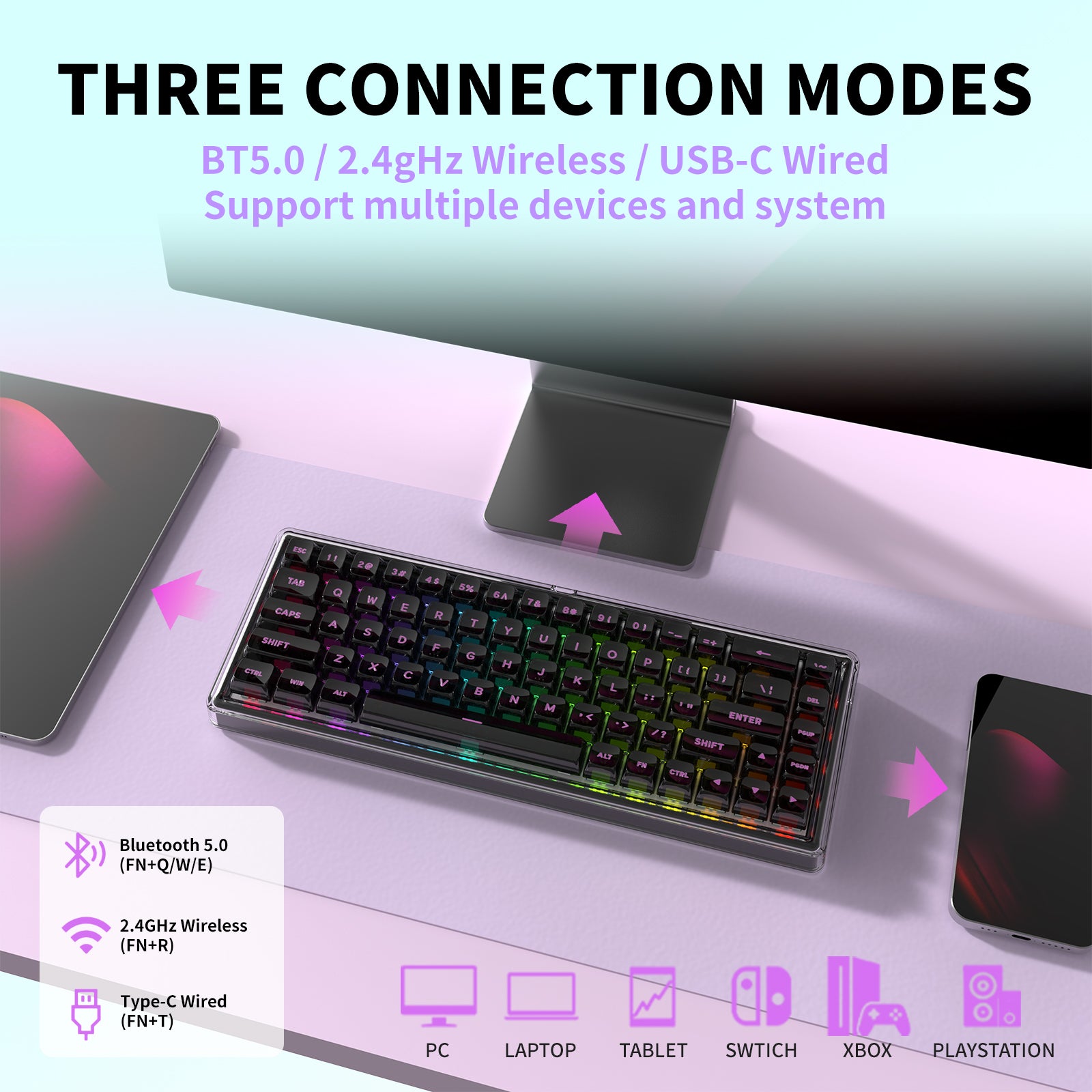 Hexgears X Einperr Base68 Mechanical Keyboard - RGB Backlit - 2.4GHz/USB-C/BT5.0 - DIY Your Own Casing at Home