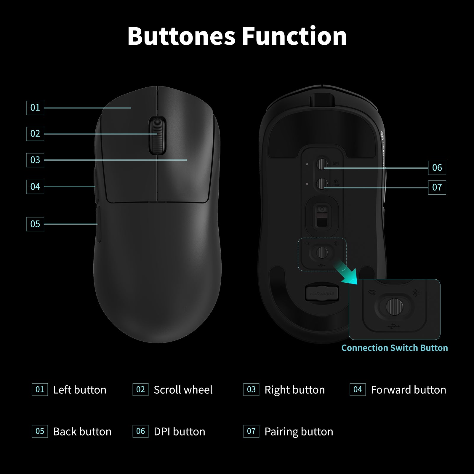 Hexgears H9 Wireless Gaming Mouse, Three Mode, 60g Lightweight, 12500DPI, 5 Programmable Buttons, Web Driver