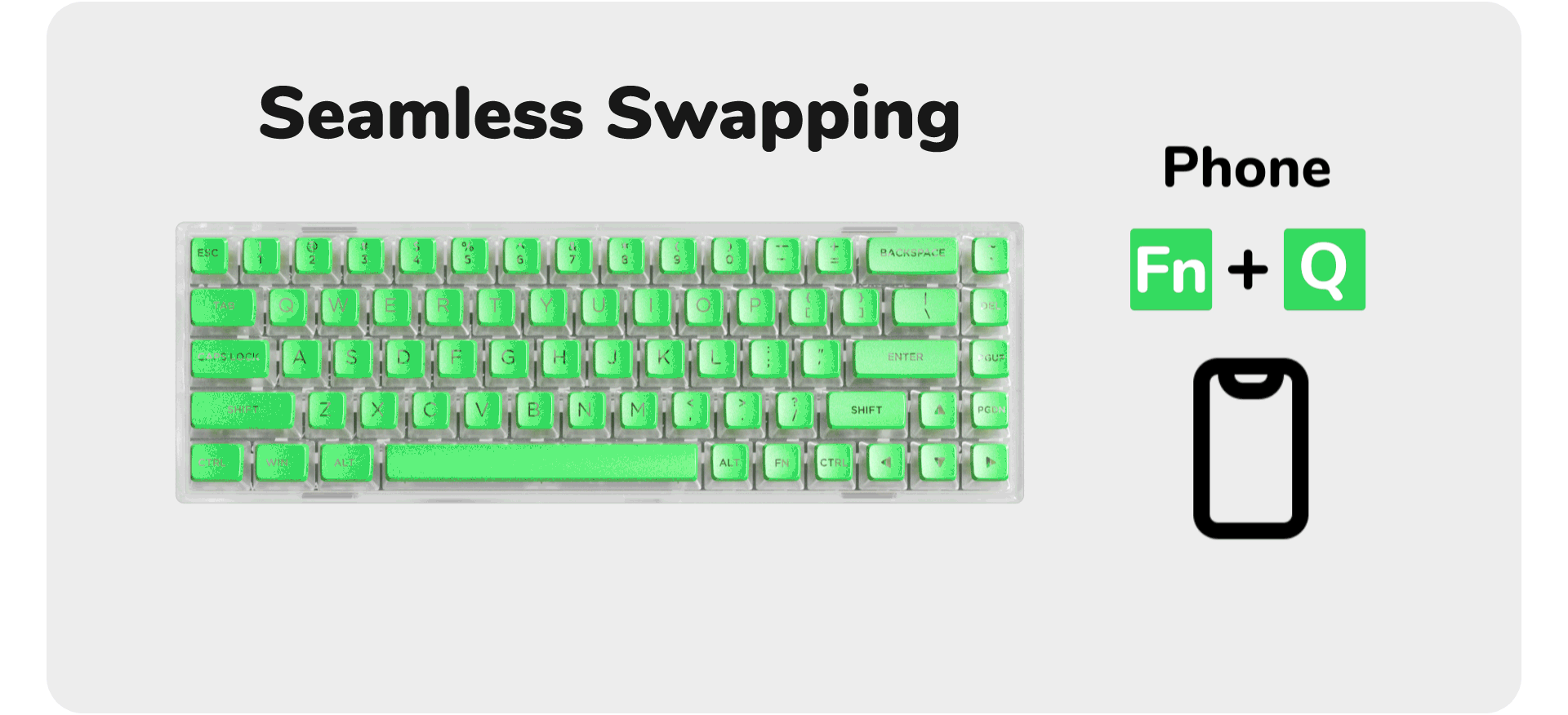 Soda Green Tactile 65% (68-Key) Transparent RGB Mechanical Keyboard Multi-Device Compatibility
