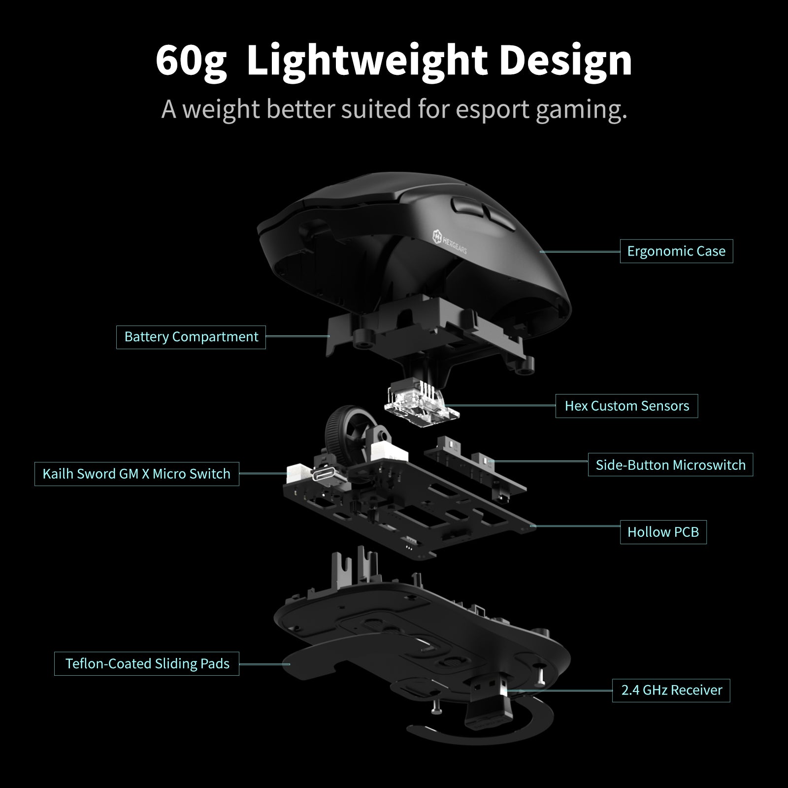 Hexgears H9 Wireless Gaming Mouse, Three Mode, 60g Lightweight, 12500DPI, 5 Programmable Buttons, Web Driver